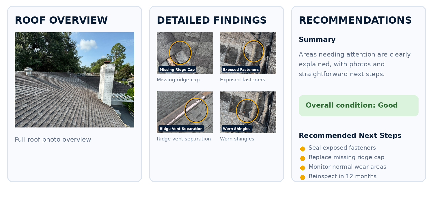 Example roof inspection photo report showing roof overview, detailed findings, and recommendations
